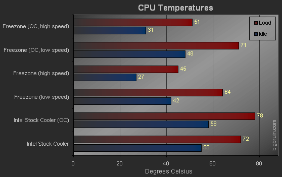 chart1.gif