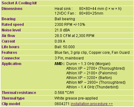 Vulturespin Specs